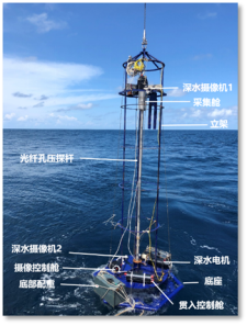 深海沉积物孔隙水压力监测系统