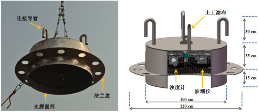 海底床内部沉积物泵送再悬浮量的原位长期观测装置