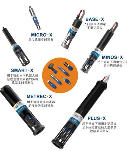 X-Series传感器